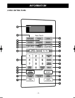 Предварительный просмотр 8 страницы LG LMV1625B Owner'S Manual & Cooking Manual