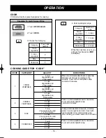 Предварительный просмотр 16 страницы LG LMV1625B Owner'S Manual & Cooking Manual