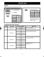 Предварительный просмотр 17 страницы LG LMV1625B Owner'S Manual & Cooking Manual