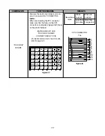 Предварительный просмотр 28 страницы LG LMV1625B Service Manual