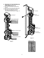 Preview for 18 page of LG LMV1630BB Service Manual