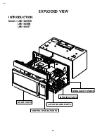 Preview for 36 page of LG LMV1630BB Service Manual