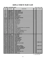 Preview for 44 page of LG LMV1630BB Service Manual