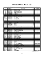 Preview for 46 page of LG LMV1630BB Service Manual