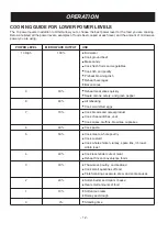 Preview for 12 page of LG LMV1631ST Owner'S Manual