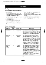 Предварительный просмотр 24 страницы LG LMV1635SB Owner'S Manual & Cooking Manual