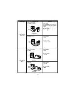 Предварительный просмотр 27 страницы LG LMV1640DB Service Manual