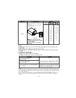 Предварительный просмотр 29 страницы LG LMV1640DB Service Manual