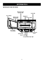 Предварительный просмотр 6 страницы LG LMV1642DS Owner'S Manual