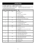 Предварительный просмотр 13 страницы LG LMV1642DS Owner'S Manual