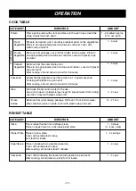 Предварительный просмотр 17 страницы LG LMV1642DS Owner'S Manual