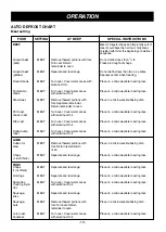 Предварительный просмотр 19 страницы LG LMV1642DS Owner'S Manual