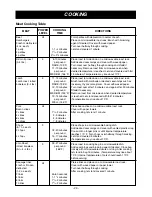 Предварительный просмотр 24 страницы LG LMV1645SB Owner'S Manual & Cooking Manual