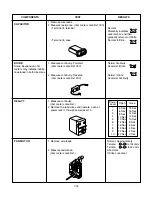 Предварительный просмотр 27 страницы LG LMV1645SB Service Manual