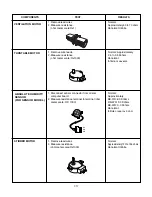 Предварительный просмотр 28 страницы LG LMV1645SB Service Manual