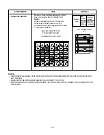 Предварительный просмотр 29 страницы LG LMV1645SB Service Manual