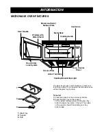 Preview for 7 page of LG LMV1650SB Owner'S Manual & Cooking Manual