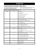 Preview for 14 page of LG LMV1650SB Owner'S Manual & Cooking Manual