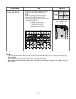 Предварительный просмотр 29 страницы LG LMV1650SB Service Manual