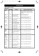 Предварительный просмотр 18 страницы LG LMV1671SB Owner'S Manual