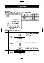 Предварительный просмотр 15 страницы LG LMV1680 Owner'S Manual & Cooking Manual