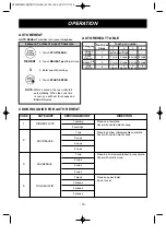 Предварительный просмотр 16 страницы LG LMV1680 Owner'S Manual & Cooking Manual