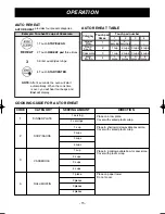 Предварительный просмотр 15 страницы LG LMV1680DB Owner'S Manual