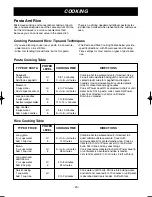 Предварительный просмотр 23 страницы LG LMV1680DB Owner'S Manual