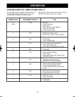 Preview for 13 page of LG LMV1681SB Owner'S Manual