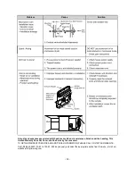 Preview for 36 page of LG LMV1751 Series Owner'S Manual