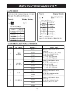 Preview for 18 page of LG LMV1760 Series Owner'S Manual