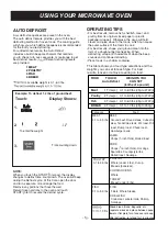 Предварительный просмотр 15 страницы LG LMV1762 Series Owner'S Manual