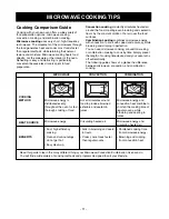 Предварительный просмотр 11 страницы LG LMV1773SS Owner'S Manual & Cooking Manual