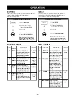 Предварительный просмотр 19 страницы LG LMV1773SS Owner'S Manual & Cooking Manual