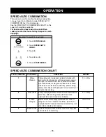 Предварительный просмотр 29 страницы LG LMV1773SS Owner'S Manual & Cooking Manual