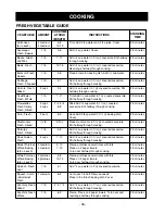 Предварительный просмотр 36 страницы LG LMV1773SS Owner'S Manual & Cooking Manual