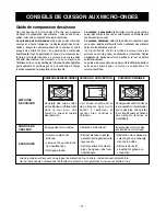 Предварительный просмотр 53 страницы LG LMV1773SS Owner'S Manual & Cooking Manual