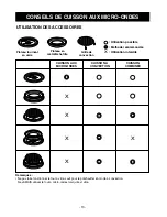 Предварительный просмотр 55 страницы LG LMV1773SS Owner'S Manual & Cooking Manual