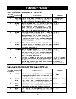 Предварительный просмотр 67 страницы LG LMV1773SS Owner'S Manual & Cooking Manual