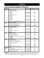 Предварительный просмотр 75 страницы LG LMV1773SS Owner'S Manual & Cooking Manual