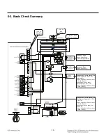 Предварительный просмотр 13 страницы LG LMV1813SB Service Manual