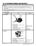 Предварительный просмотр 31 страницы LG LMV1813SB Service Manual