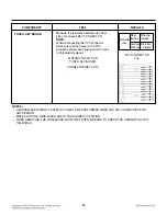 Предварительный просмотр 34 страницы LG LMV1813SB Service Manual