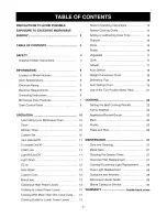 Предварительный просмотр 3 страницы LG LMV1825SB Owner'S Manual & Cooking Manual