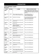 Предварительный просмотр 19 страницы LG LMV1825SB Owner'S Manual & Cooking Manual