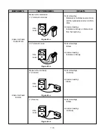 Предварительный просмотр 27 страницы LG LMV1825SB Service Manual