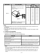 Предварительный просмотр 29 страницы LG LMV1825SB Service Manual