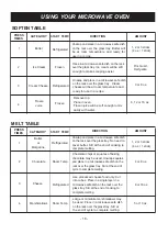 Предварительный просмотр 18 страницы LG LMV1831 Owner'S Manual