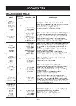 Предварительный просмотр 23 страницы LG LMV1831 Owner'S Manual