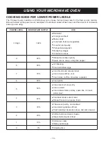 Предварительный просмотр 13 страницы LG LMV1831BD Owner'S Manual